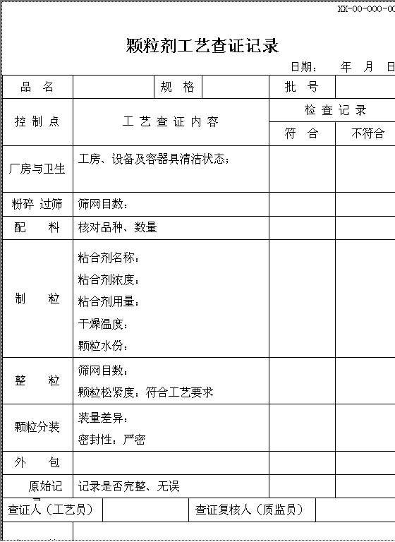 颗粒剂工艺查证记录（技术科）Word模板