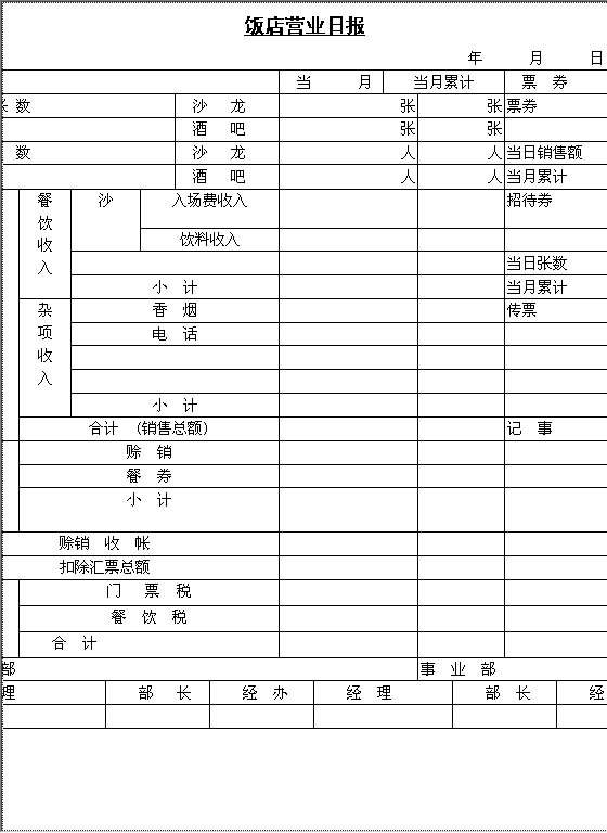 饭店营业日报Word模板