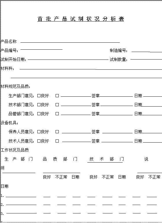 首批产品试制状况分析表Word模板