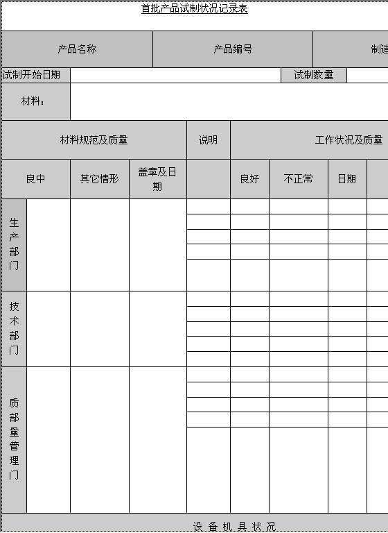 首批产品试制状况记录表Word模板