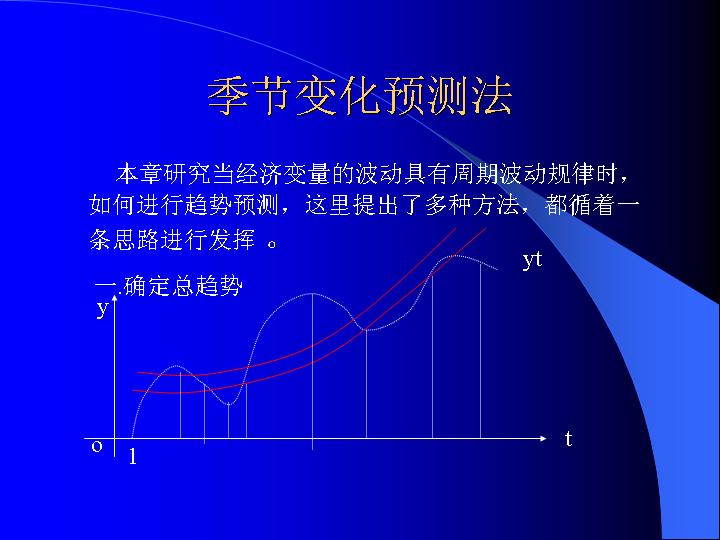 季节变化预测法PPT