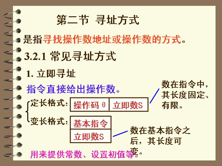 寻址方式PPT