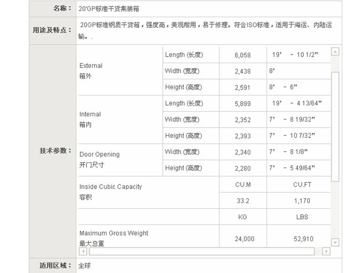 干货集装箱尺寸PPT