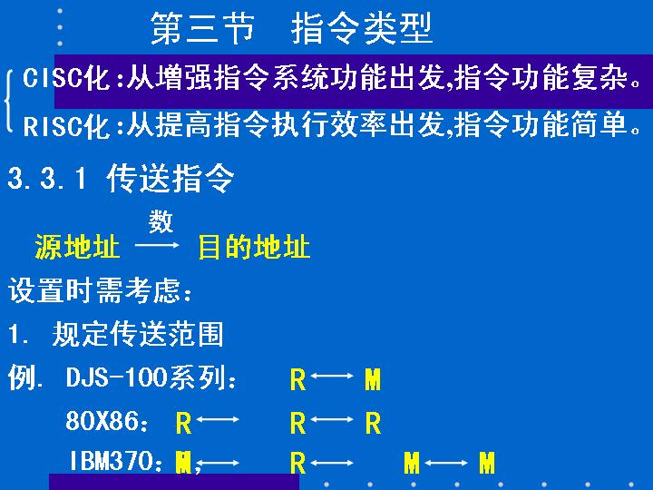 指令类型PPT