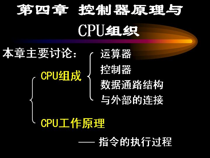 控制器原理PPT