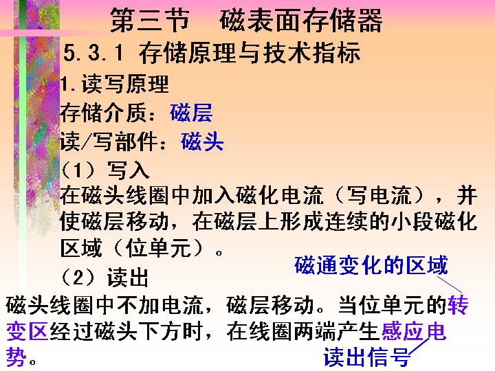 磁表面存储器PPT