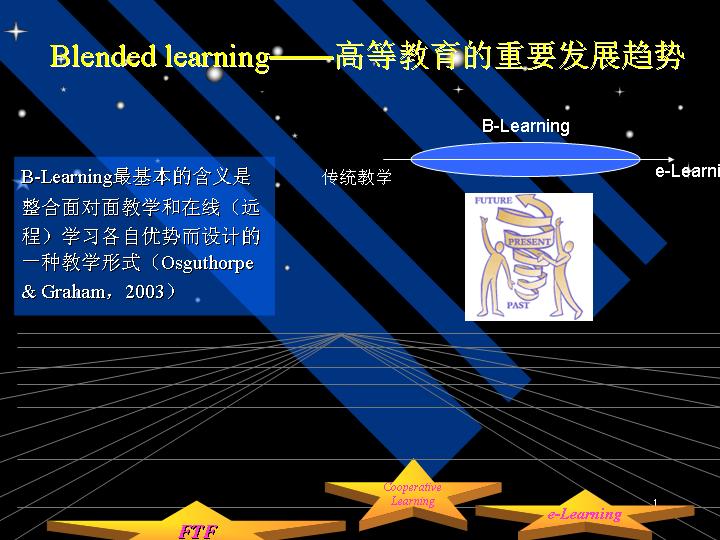 高等教育的重要发展趋势PPT