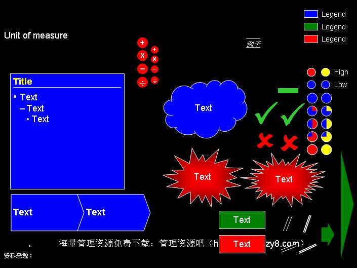 ******图表汇总PPT