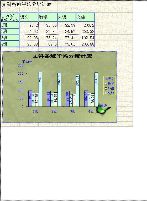 Excel初级培训配套练习讲义Excel模板