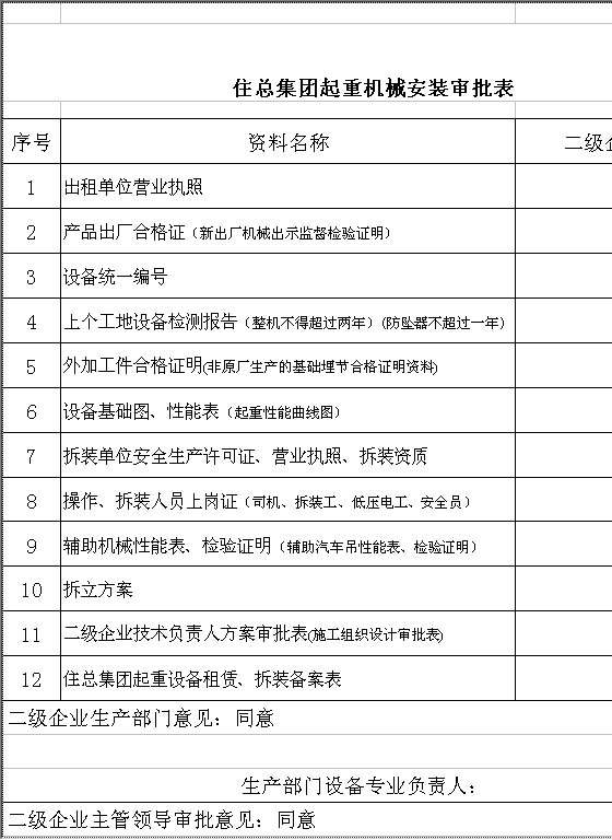 XX集团起重机械安装审批表Excel模板