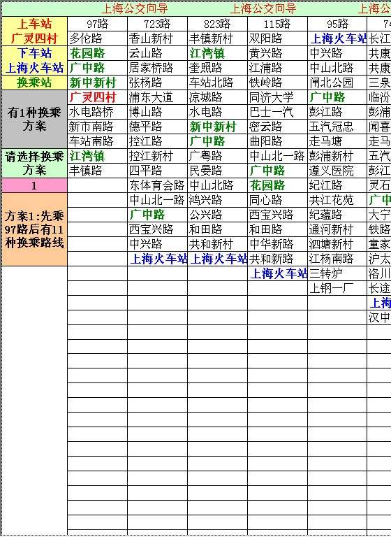 上海公交向导Excel模板