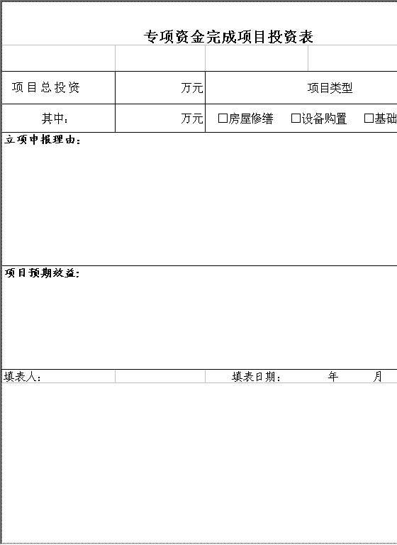 专项资金完成项目投资表Excel模板