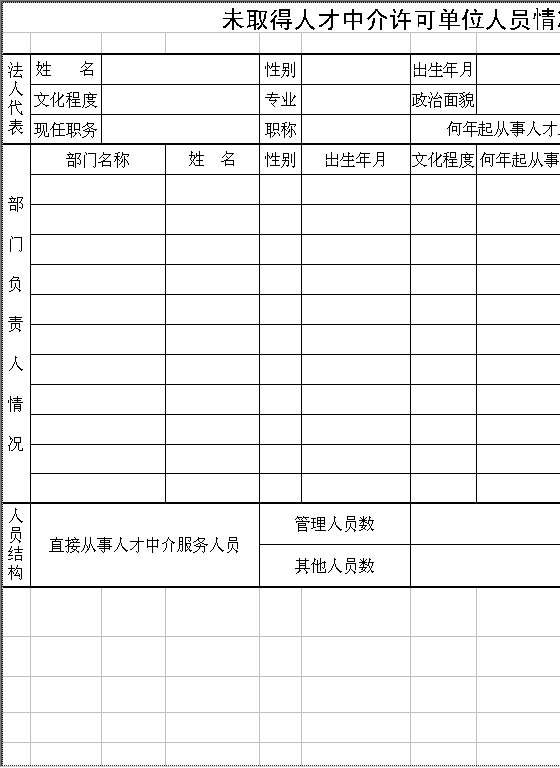 中介单位人员登Excel模板