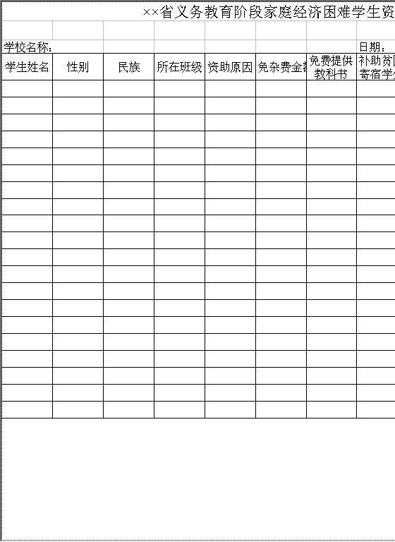 义务教育阶段家庭经济困难学生资助金领取表Excel模板