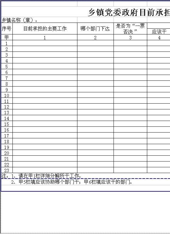 乡镇党委政府目前承担工作调查表Excel模板