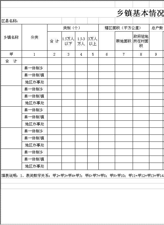 乡镇基本情况调查表Excel模板