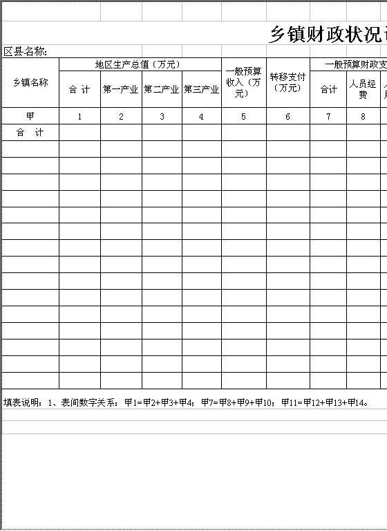 乡镇财政状况调查表Excel模板