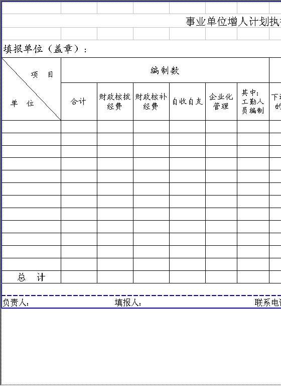 事业单位增人计划执行情况统计表Excel模板