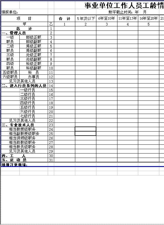 事业单位工作人员工龄情况Excel模板