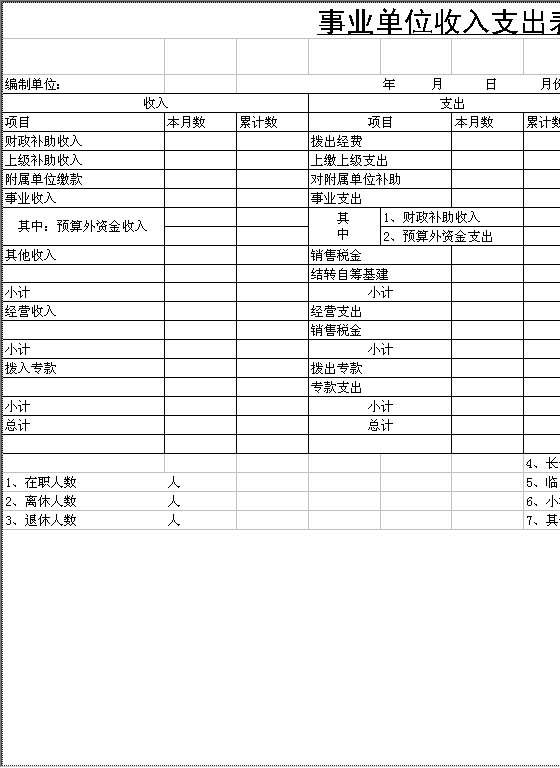 事业单位收入支出表Excel模板