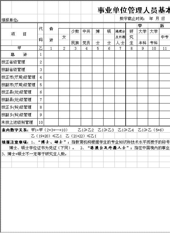 事业单位管理人员基本情况表Excel模板