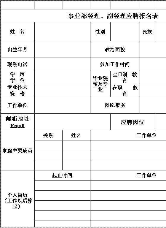 事业部经理、副经理应聘报名表Excel模板