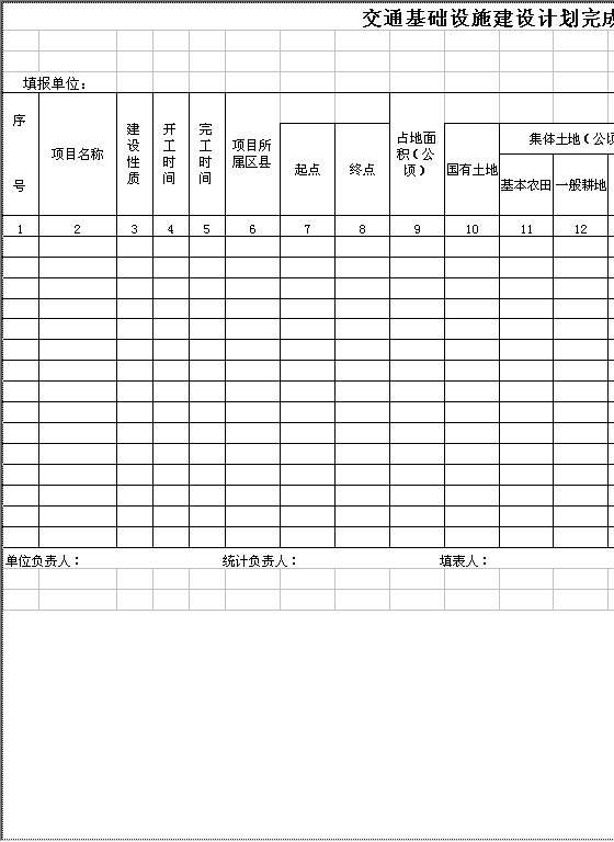 交通基础设施建设计划完成情况表Excel模板