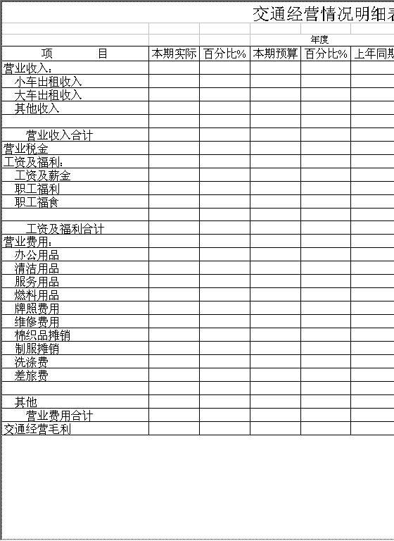 交通经营情况明细表Excel模板