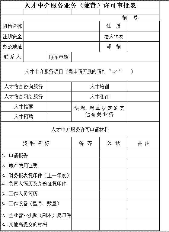 人才中介服务业务（兼营）许可审批表Excel模板