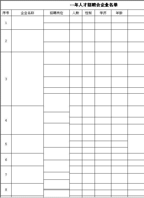 人才招聘会企业名单Excel模板