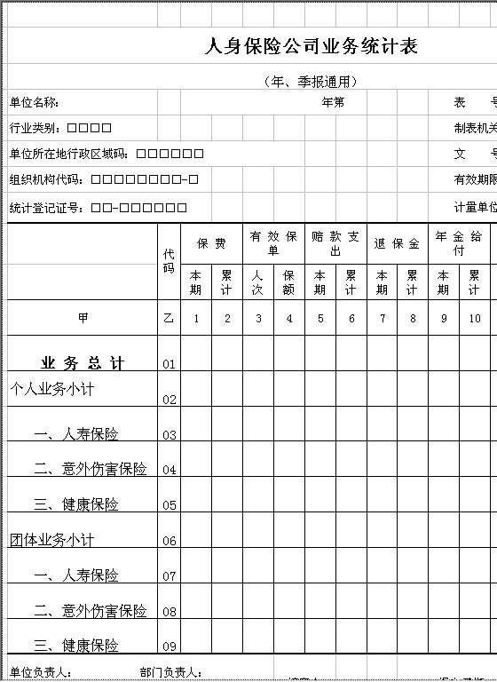 人身保险公司业务统计表Excel模板