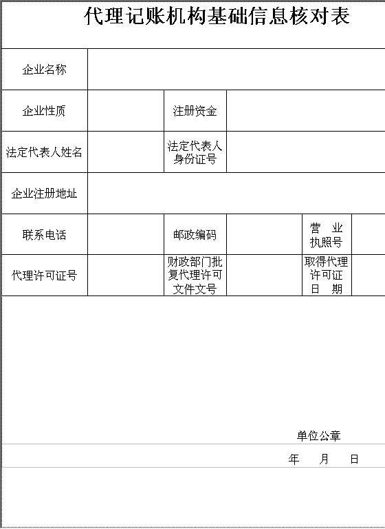 代理记账机构基础信息核对表Excel模板