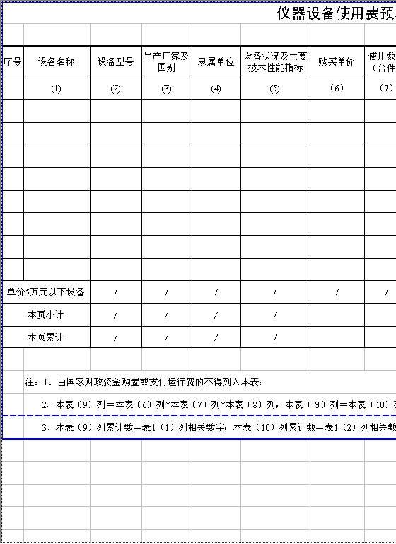 仪器设备使用费预算明细表Excel模板