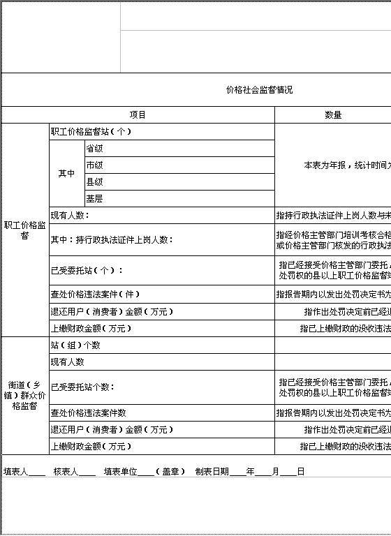 价格社会监督统计表Excel模板