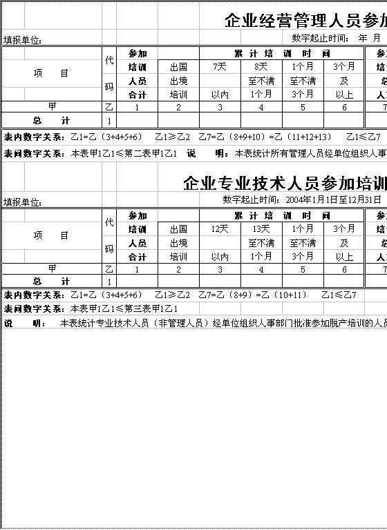 企业人员培训情况表Excel模板