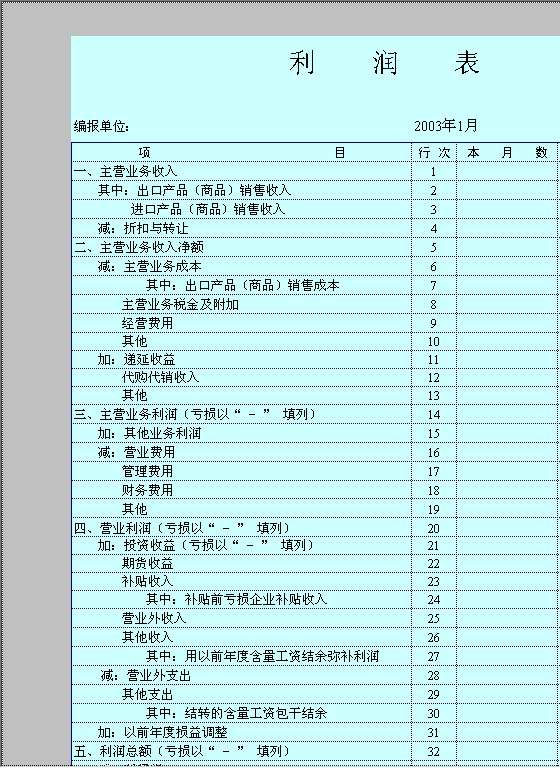 企业利润表Excel模板