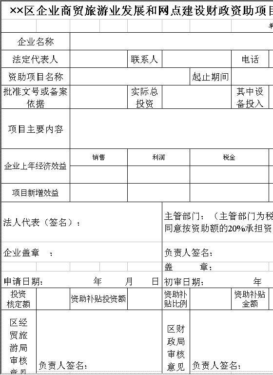 企业商贸旅游业发展和网点建设财政资助项目审批表Excel模板