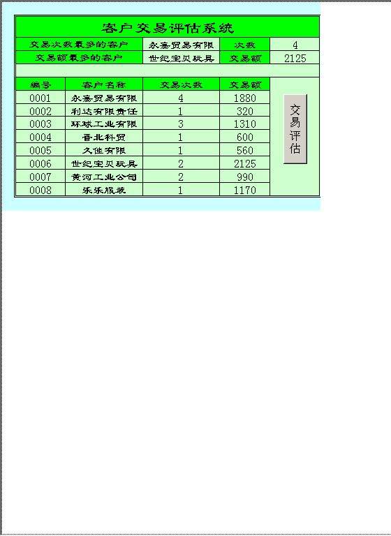 企业客户交易评估系统Excel模板