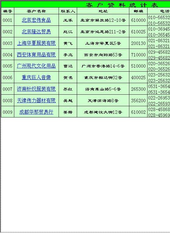 企业客户资料统计表Excel模板