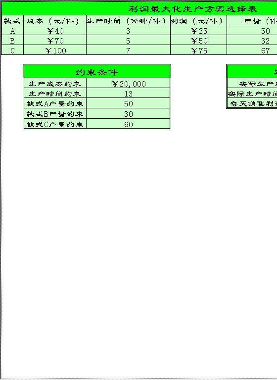 企业生产方案选择表Excel模板