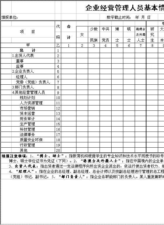 企业经营管理人员基本情况表Excel模板