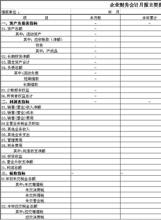 企业财务会计月报主要指标表Excel模板