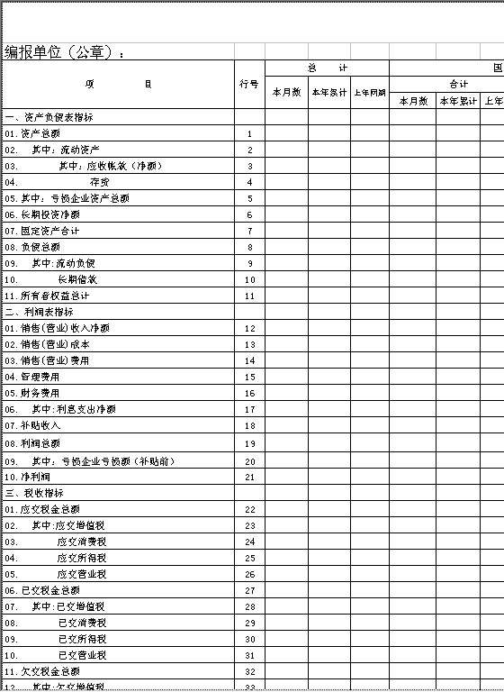 企业财务快报汇总表Excel模板