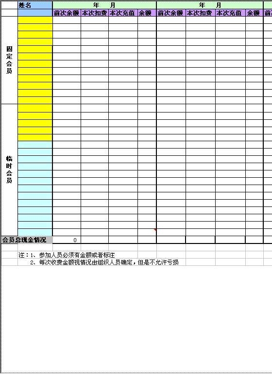 会员费用结算表Excel模板