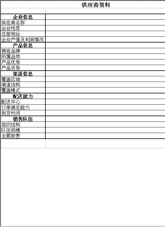 供应商资料Excel模板