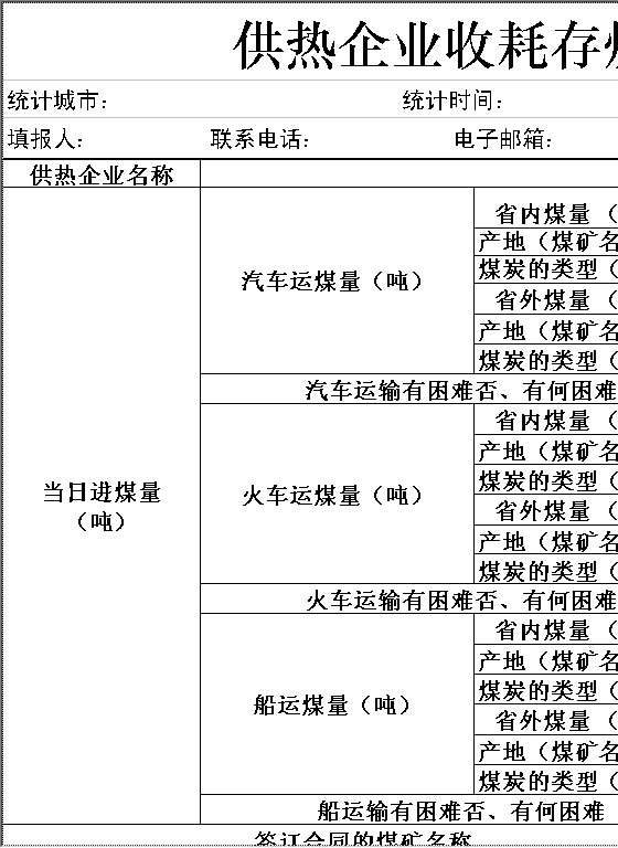 供热企业收耗存煤日报表Excel模板