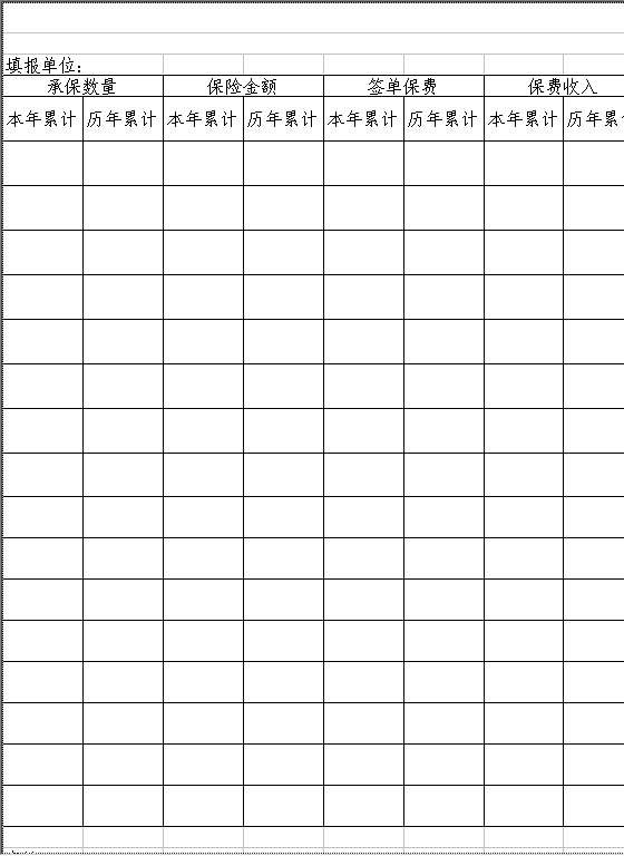 保证类房贷险业务统计表Excel模板