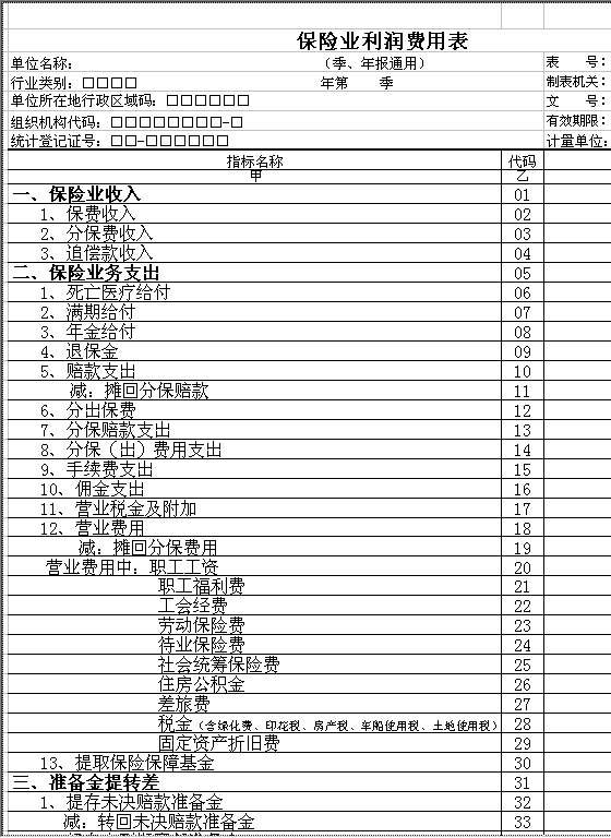 保险业利润费用表Excel模板