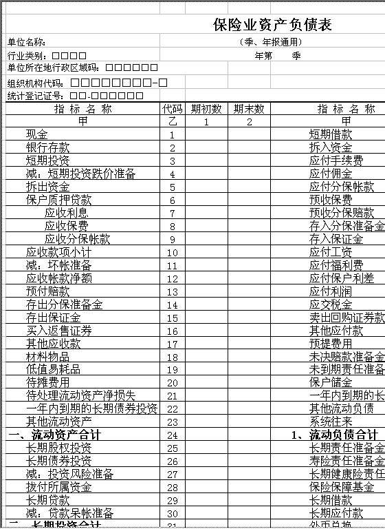 保险业资产负债表Excel模板