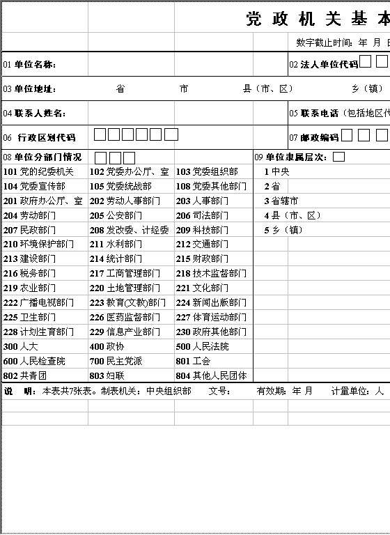 党政机关基本情况Excel模板